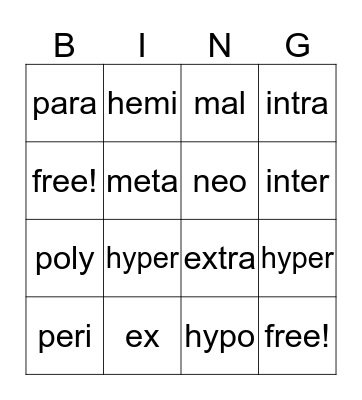 Nursing Prefixes Bingo Card