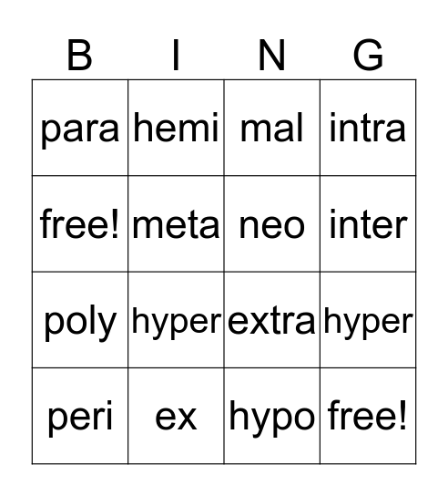 Nursing Prefixes Bingo Card