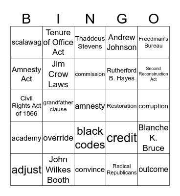 Reconstruction Bingo Card