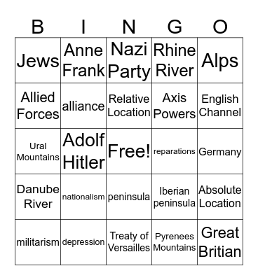 Physical Geo and European History Bingo Card
