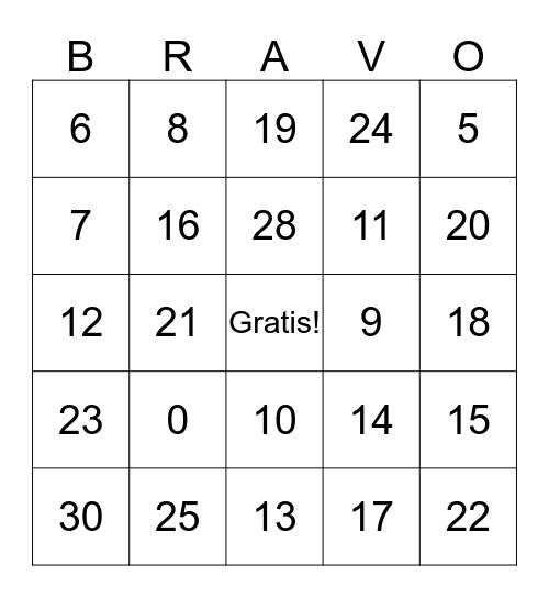 LOS NUMEROS 1-30 Bingo Card