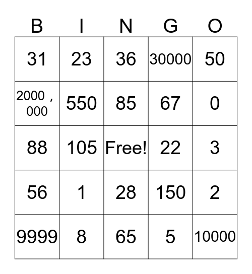 数字 Bingo Card