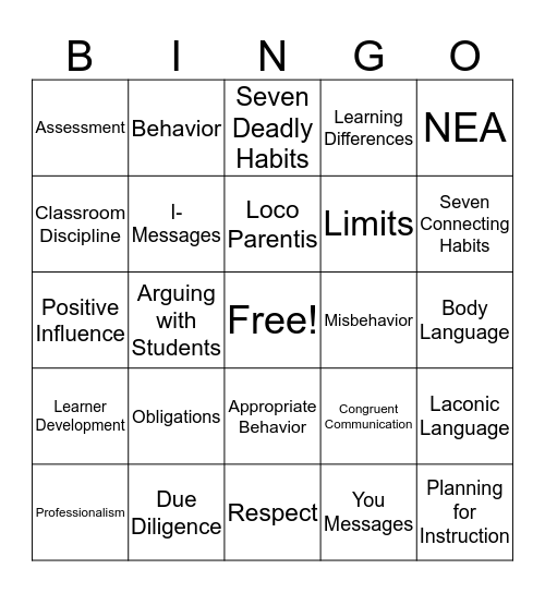 Chapter 2 Bingo Card