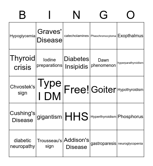 Endocrine Disorder Bingo Card