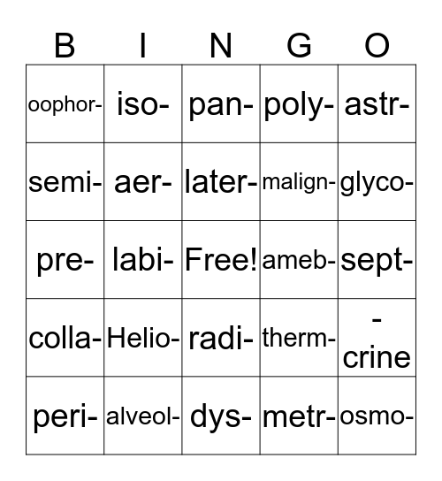 Medical Terminology 7-10 Bingo Card