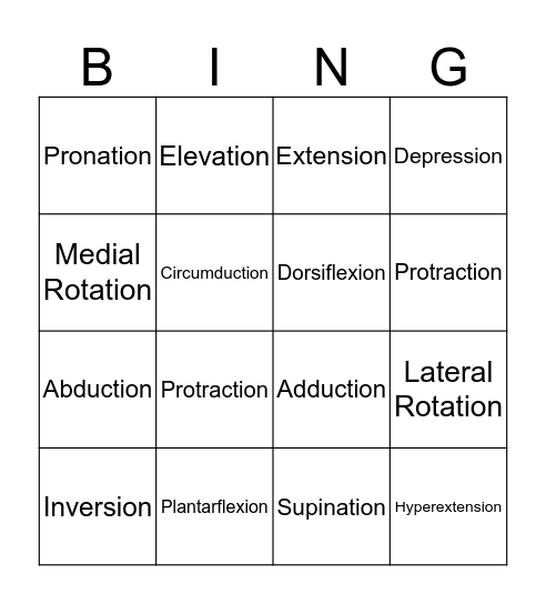 Joint Movements Bingo Card