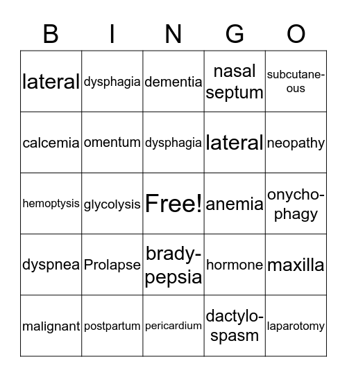 Medical Terminology Lesson 7-10 Bingo Card