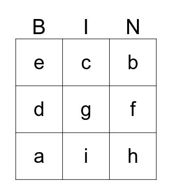 Phonics Bingo Card