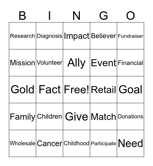 CURE BINGO Card