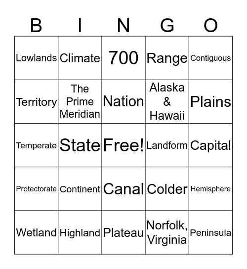 Chapter 1 Review Bingo Card