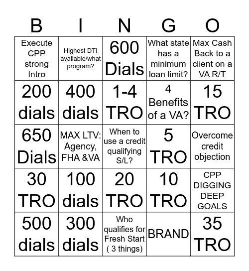 Production Bingo Card