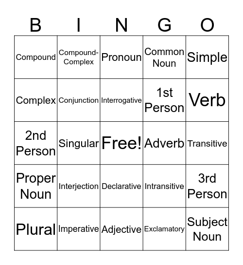 Essentials W6 Review Bingo Card