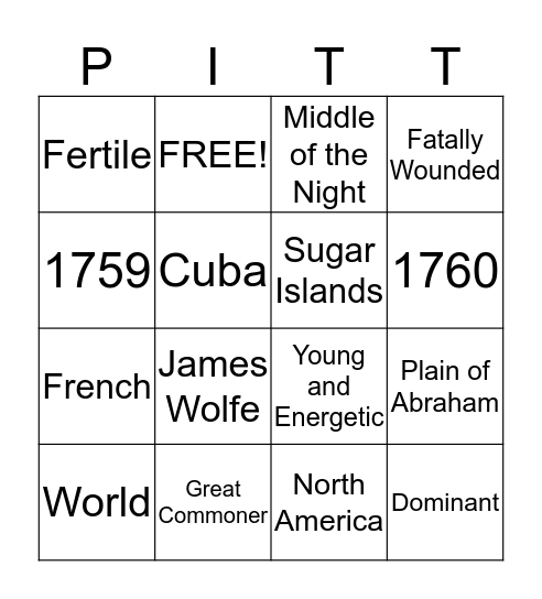 Pitt's Palms of Victory Bingo Card