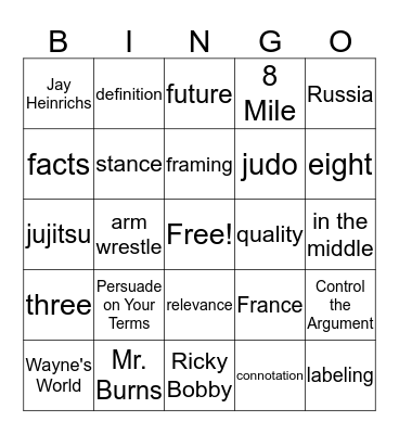 Chapter 12 Bingo Card