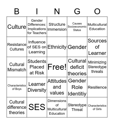 Learner Diversity Bingo Card