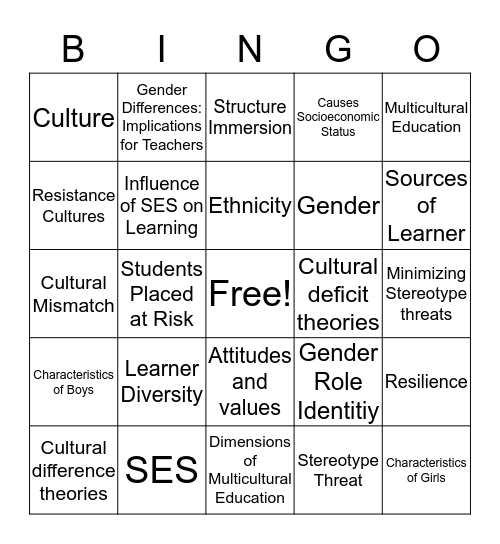 Learner Diversity Bingo Card