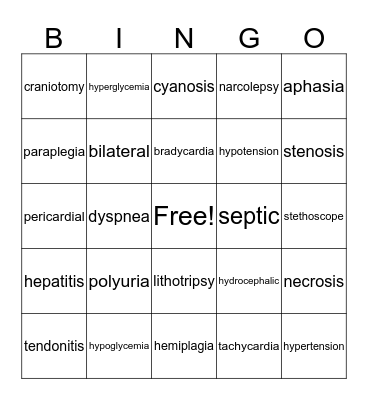 Medical Terminology Bingo Card