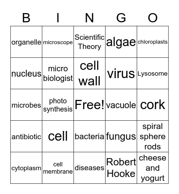 Cells and Microbes Bingo Card