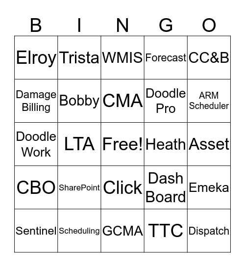 RM Bingo Card