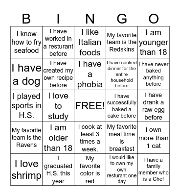 CULINARY ARTS Bingo Card