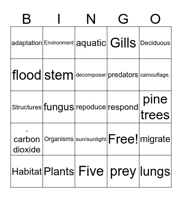 Habitat Bingo Card