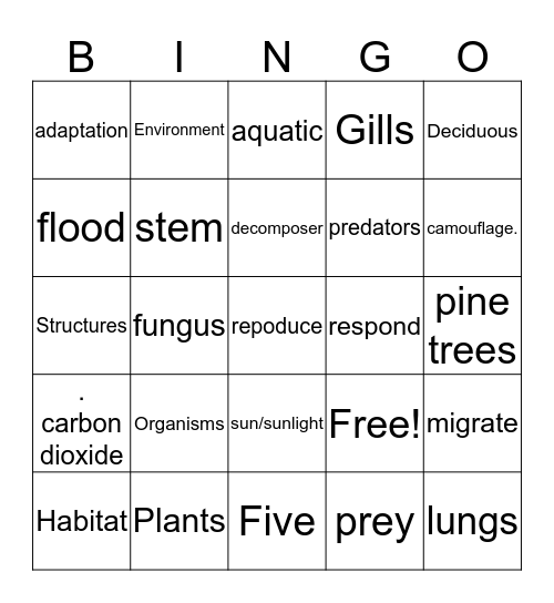 Habitat Bingo Card