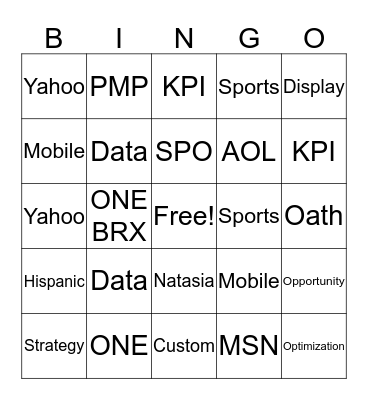 PMP Bingo Card