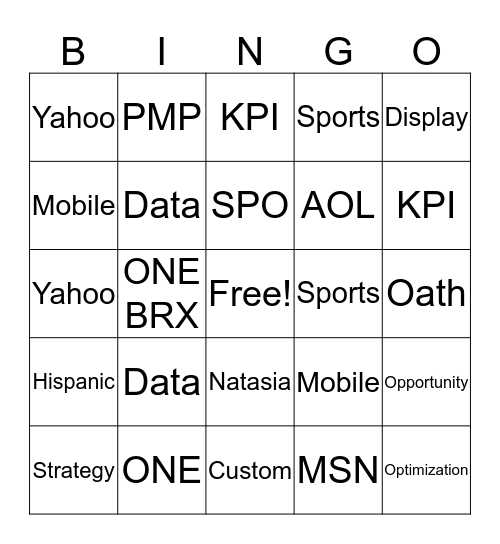 PMP Bingo Card
