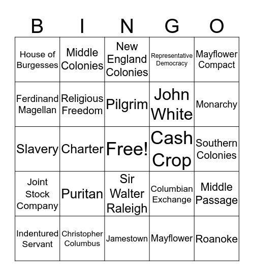 The Early Colonists Bingo Card