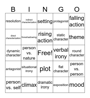 Story Elements Bingo Card