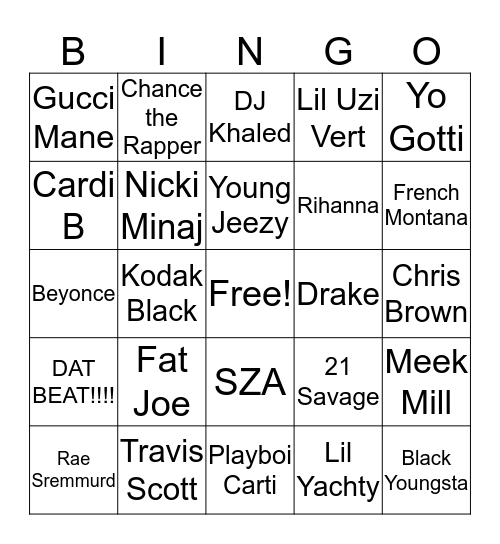 Trap Bingo Card