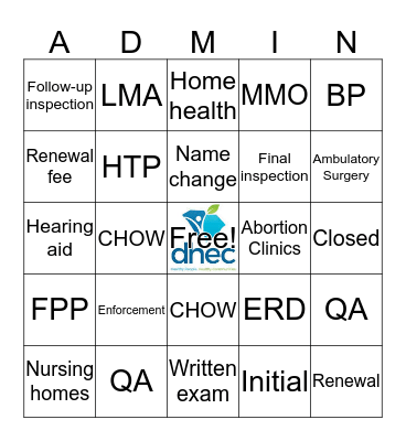 Bureau of Health Facilities Licensing Bingo Card