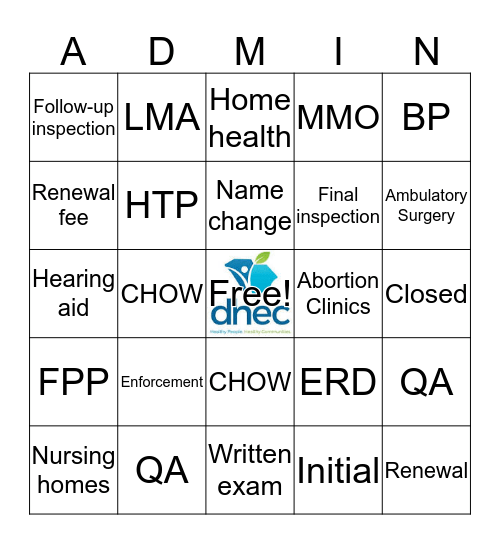 Bureau of Health Facilities Licensing Bingo Card