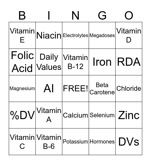 Vitamins and Minerals Bingo Card