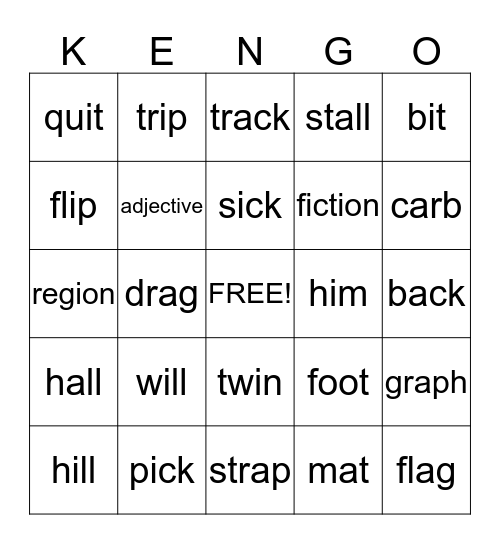 Kenidi's Bingo Card
