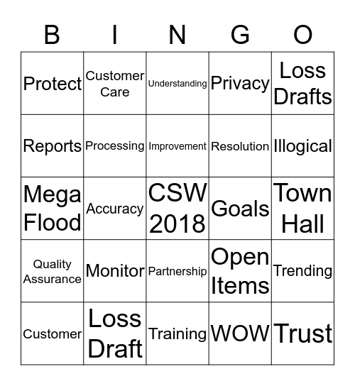 Duluth Builds Trust! Bingo Card
