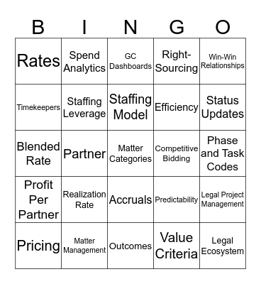 Lavender Law Bingo Card