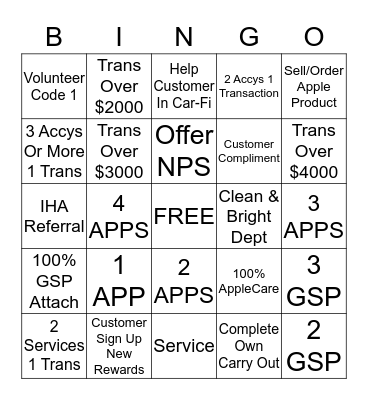 BEST BUY SALES FLOOR Bingo Card