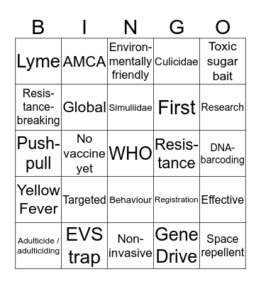 I-SOVE Bingo Card