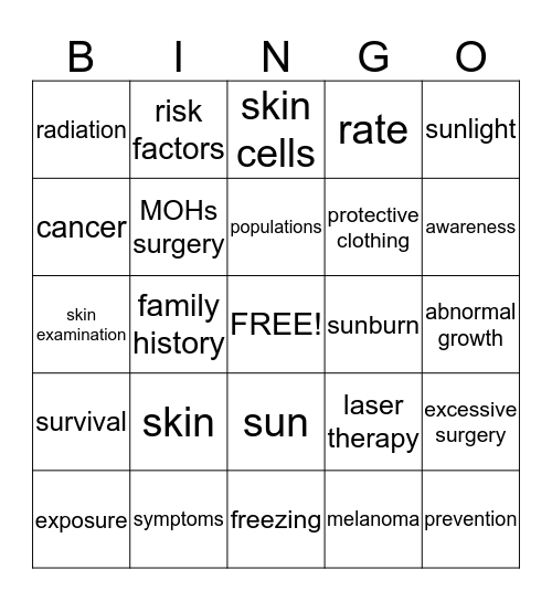 Skin Cancer Awareness Bingo Card