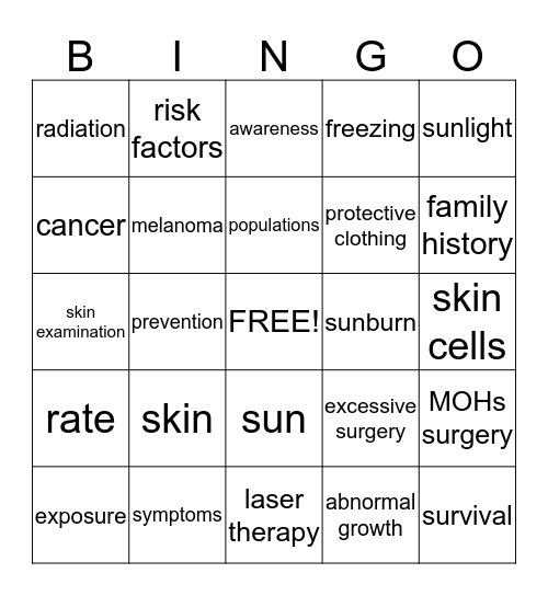 Skin Cancer  Bingo Card