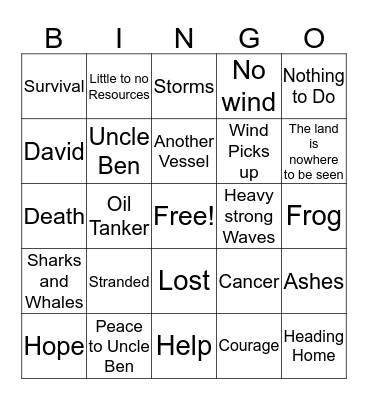 Voyage of The Frog Bingo Card