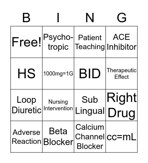 Medication BINGO Card