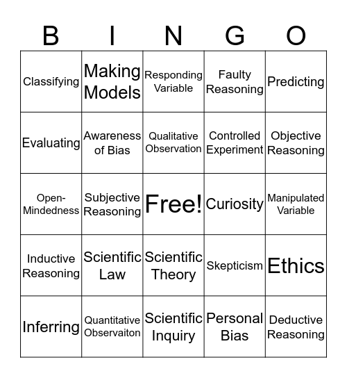 Chapter 1 - Science and the Natural World Bingo Card