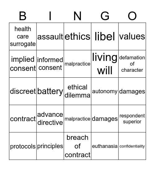 Medical Ethics Bingo Card