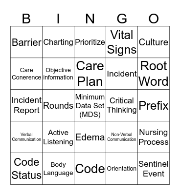 CNA Ch 3 Communication Bingo Card