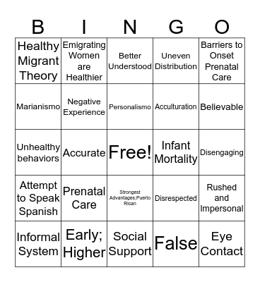 Pre-Natal Care in Hispanic Culture Bingo Card