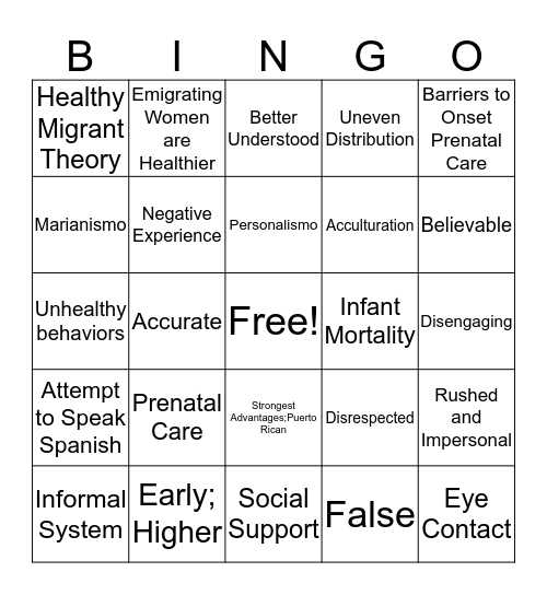 Pre-Natal Care in Hispanic Culture Bingo Card