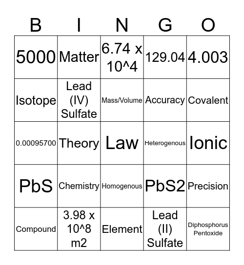 Honors Chemistry II Review Bingo  Bingo Card