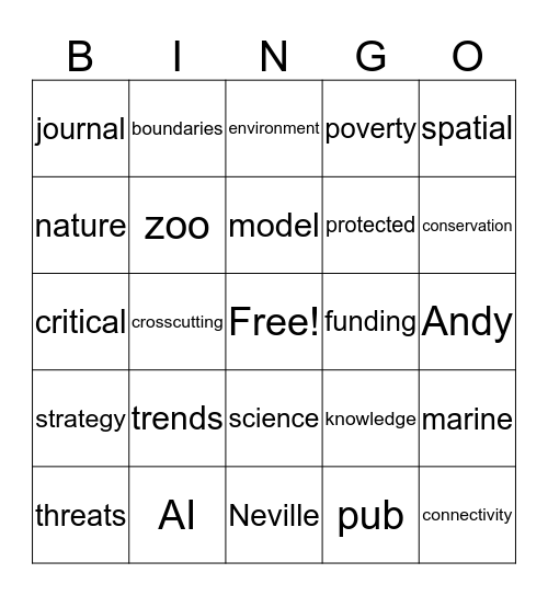 Science retreat Bingo Card